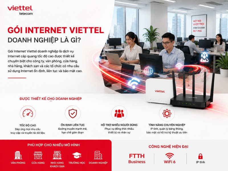 Gói Internet Viettel doanh nghiệp sử dụng công nghệ FTTH Business, WiFi 6 và Router doanh nghiệp mang đến kết nối tốc độ cao, ổn định cho văn phòng và công ty