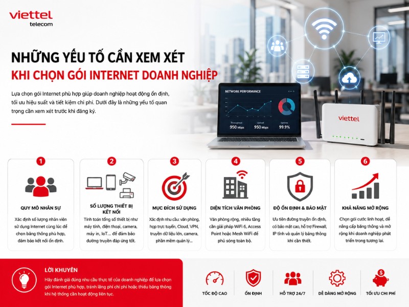 Những yếu tố cần xem xét khi chọn gói Internet Viettel doanh nghiệp theo quy mô công ty, số lượng nhân viên, thiết bị kết nối và nhu cầu sử dụng