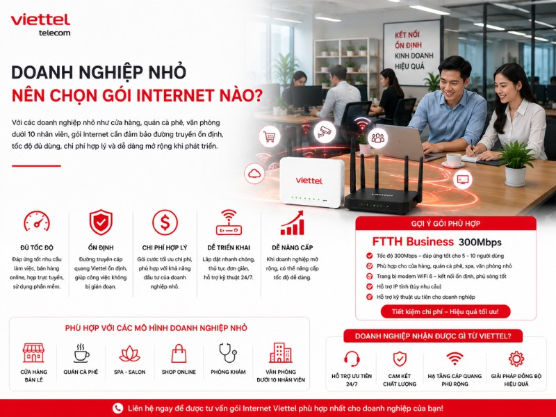 Doanh nghiệp nhỏ nên chọn gói Internet Viettel doanh nghiệp FTTH Business 300Mbps với WiFi 6, đường truyền ổn định cho văn phòng và cửa hàng