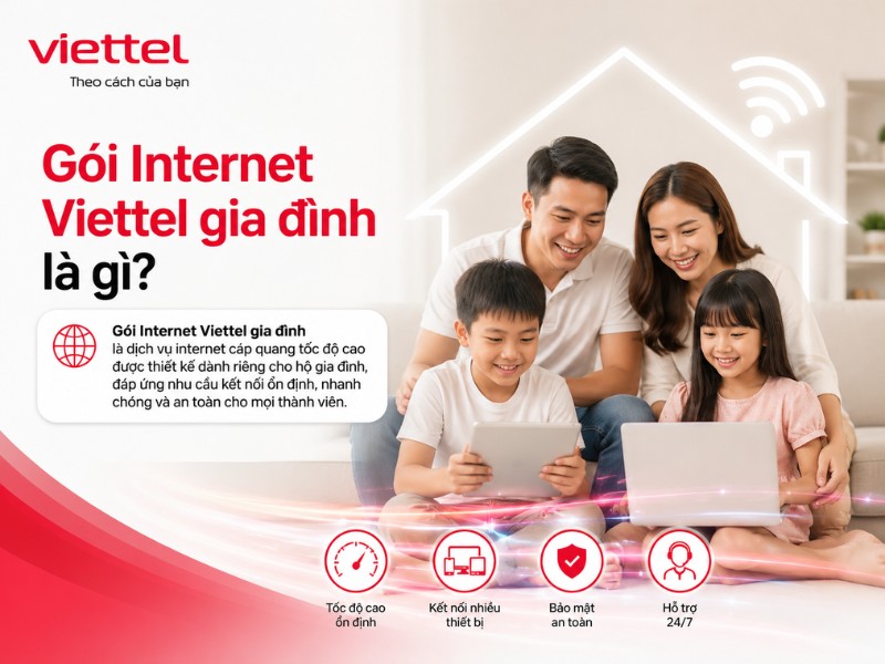 Gói Internet Viettel gia đình sử dụng công nghệ cáp quang FTTH, WiFi 6 và Mesh WiFi mang đến kết nối tốc độ cao, ổn định
