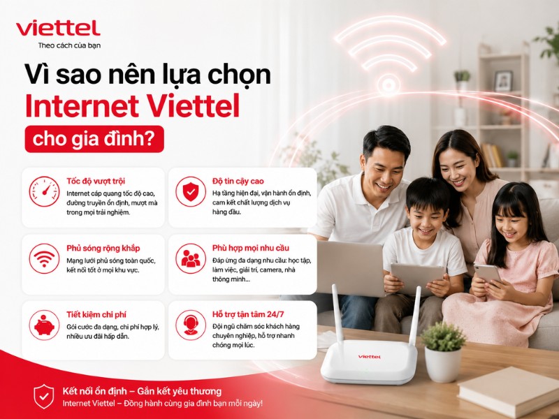Vì sao nên lựa chọn Internet Viettel cho gia đình với công nghệ cáp quang FTTH, WiFi 6, tốc độ cao và kết nối ổn định