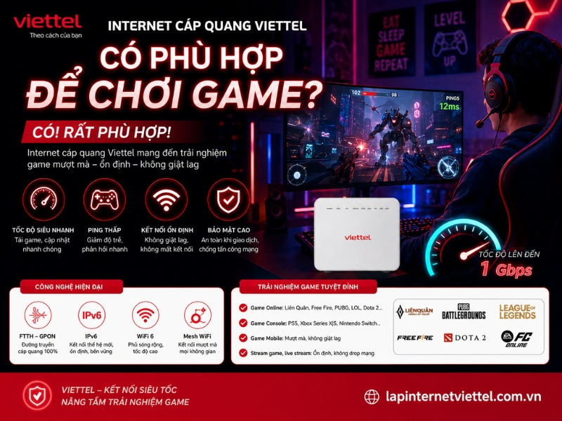 Lắp mạng Viettel Hà Nội với Internet cáp quang tốc độ cao cho trải nghiệm chơi game ổn định