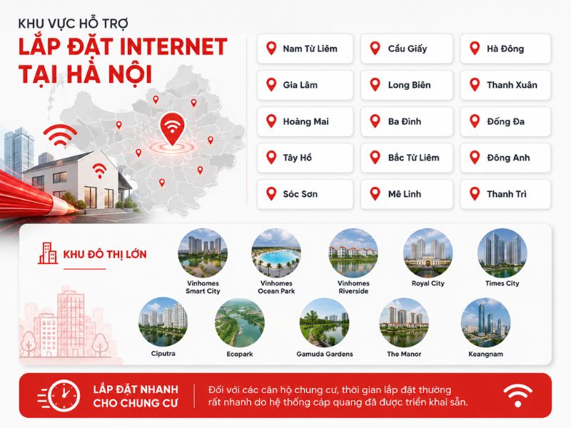 Khu vực hỗ trợ lắp đặt Internet Viettel tại Hà Nội và các khu đô thị lớn