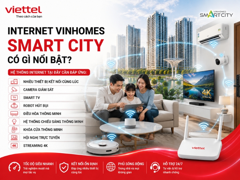 Internet Vinhomes Smart City nổi bật với cáp quang Viettel tốc độ cao, WiFi 6 và Mesh WiFi Internet Vinhomes Smart City nổi bật với cáp quang Viettel tốc độ cao, WiFi 6 và Mesh WiFi