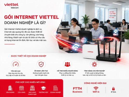 Gói Internet Viettel doanh nghiệp sử dụng công nghệ FTTH Business, WiFi 6 và Router doanh nghiệp mang đến kết nối tốc độ cao, ổn định cho văn phòng và công ty