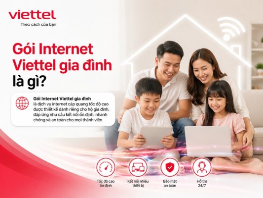 Gói Internet Viettel gia đình sử dụng công nghệ cáp quang FTTH, WiFi 6 và Mesh WiFi mang đến kết nối tốc độ cao, ổn định